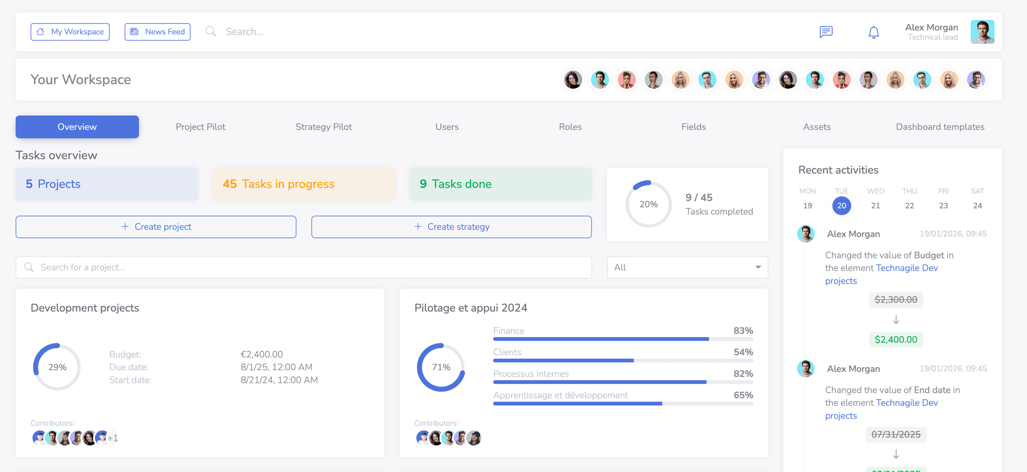 PerformancesMaster Workspace